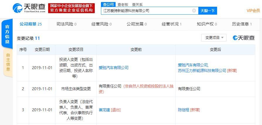常熟正力蔚来招聘启幕,共舞自然,启程心灵之旅新篇章