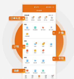 管家婆一票一码100正确山东,平衡执行计划实施_IMQ79.522生态版