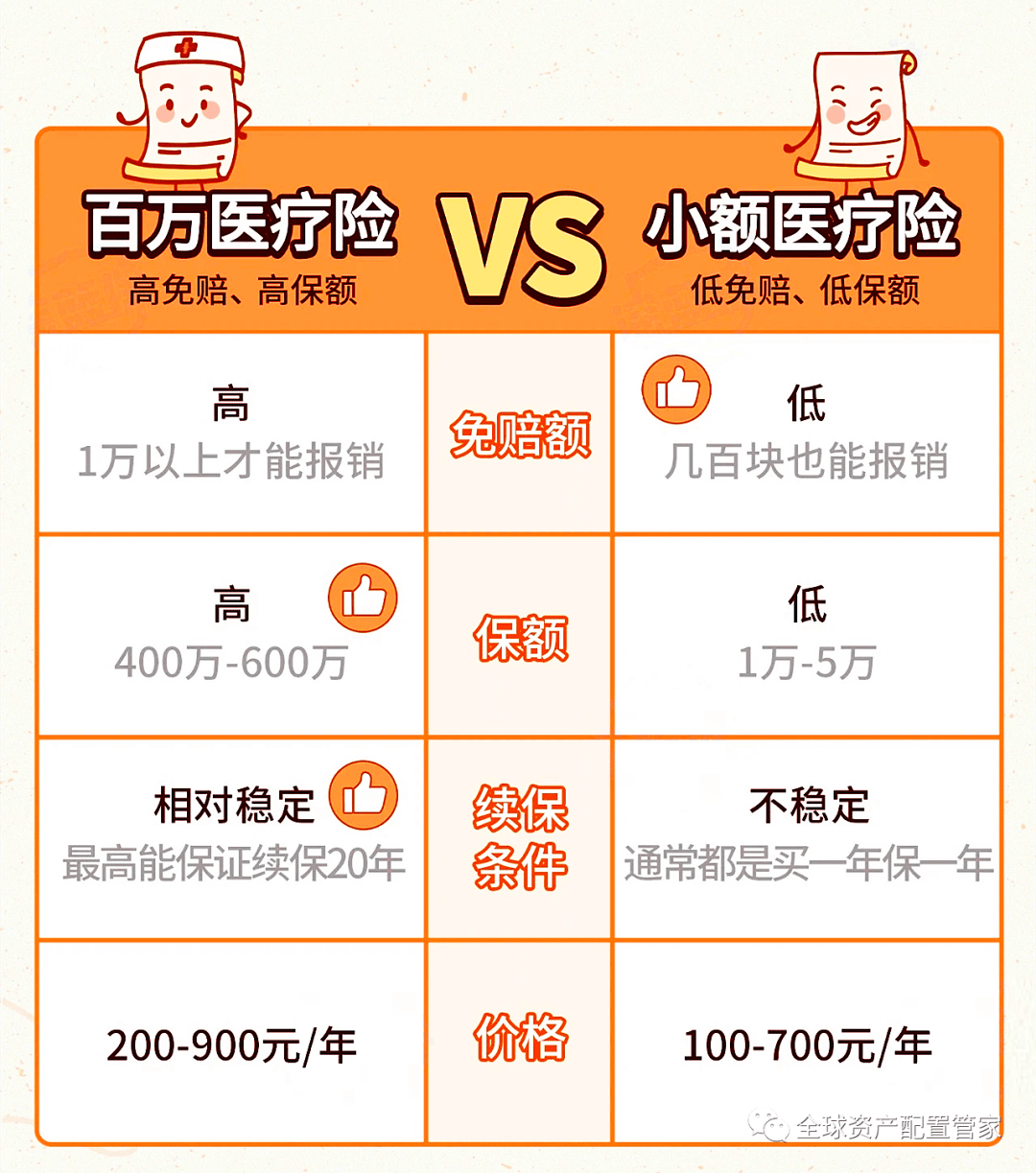 2024澳门挂牌正版挂牌今晚,可依赖操作方案_GZV79.237时尚版