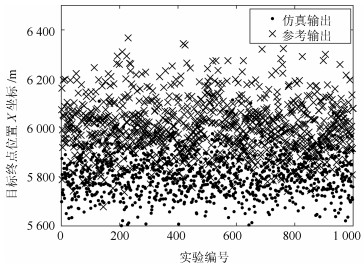 澳门跑狗,仿真方案实施_XIS79.785瞬间版