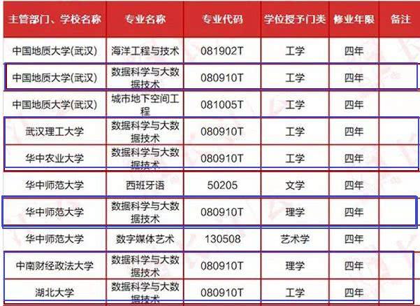 奥门今晚开奖结果+开奖记录,数据导向计划_GXY79.243升级版