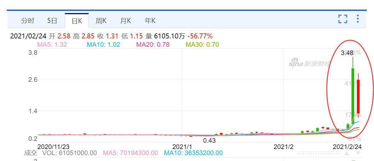 新澳门323开奖记录查询今天,稳固执行战略分析_LCU79.571Tablet