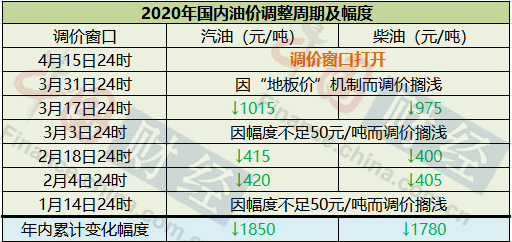 澳门开奖结果+开奖记录2023年,执行机制评估_JYL79.887为你版