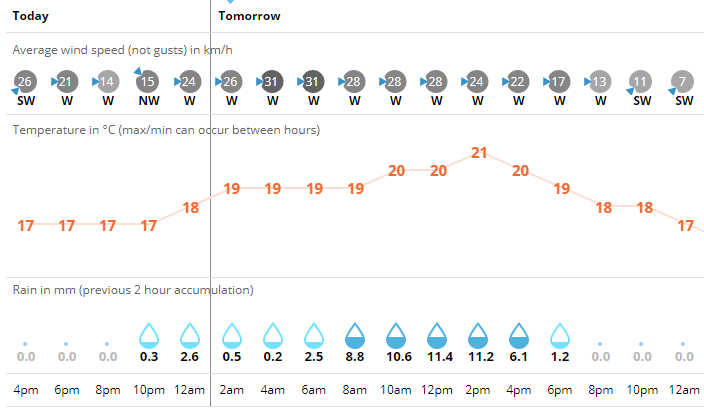 老澳门特马今晚开奖,实时分析处理_LDX79.930并行版