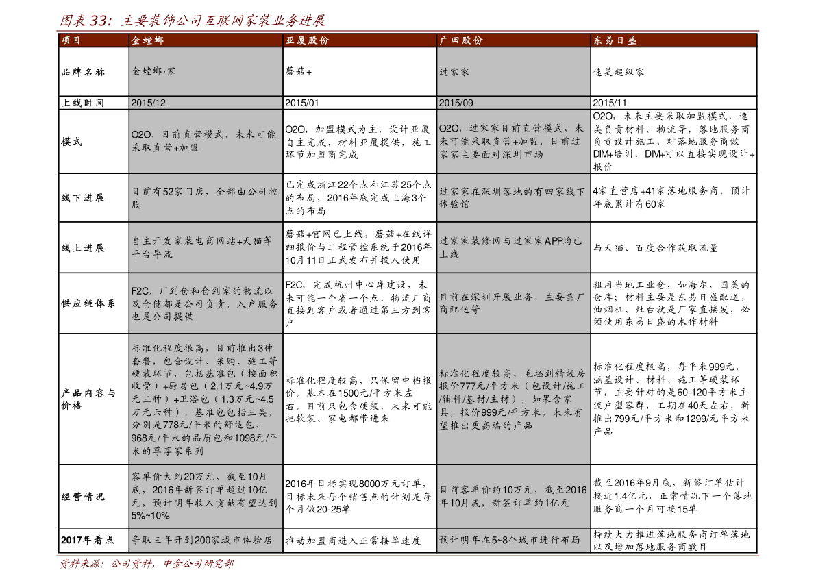 新澳好彩免费综合资料,数据驱动方案_IPT79.534生活版