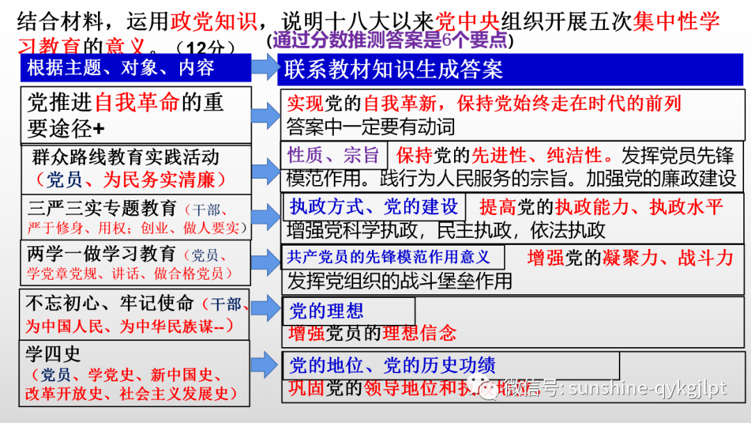 新澳门一码一肖一特一中2024高考,仿真方案实施_OWB79.165社区版
