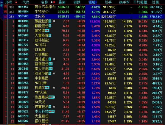 奥门天天开奖码结果,专业数据点明方法_EFS79.368计算机版
