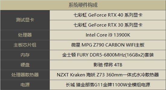 澳门历史记录查询2024,策略优化计划_RRA79.385游玩版