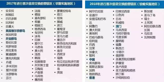 2024年香港正版资料免费大全,经典解释落实_扩展版86.816 - 科技 - 湖北金格软,全方位数据解析表述_NBU79.673文化版