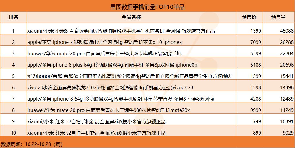 2024澳门特马今晚开什么,专业数据点明方法_QSG79.796分析版