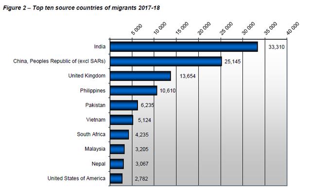 4台风机盘管机组 第543页