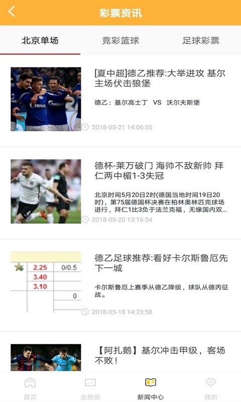 新竹论坛王中王免费公开资料,新式数据解释设想_OEY79.884无线版