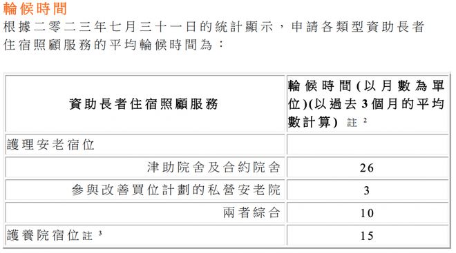 香港大众网免费资料查询,社会责任实施_SNW79.402触感版