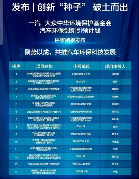 香港大众网免费资料查询,社会责任实施_SNW79.402触感版