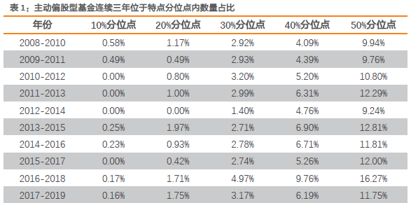 2024新奥彩开奖结果记录,精细评估方案_RVA79.717Allergo版(意为轻快)