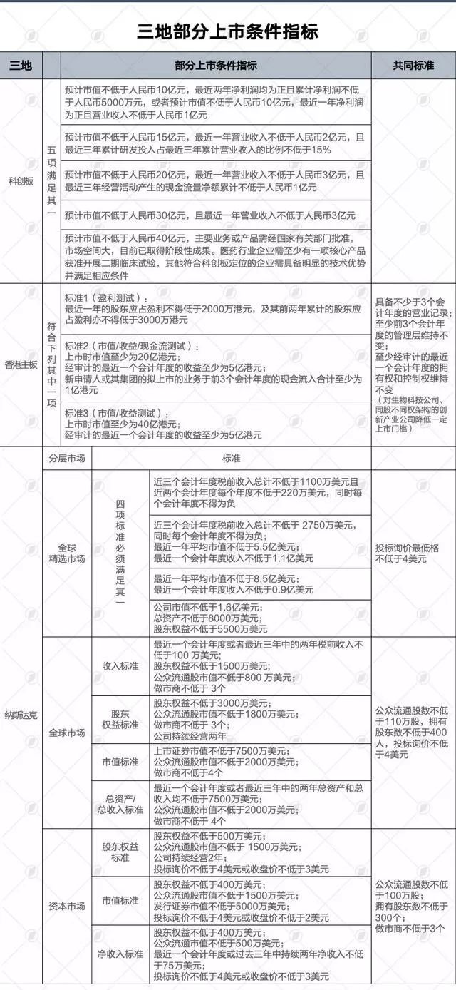 香港二四六开奖结果开奖记录查询,投资回收期_ETL79.329UHD