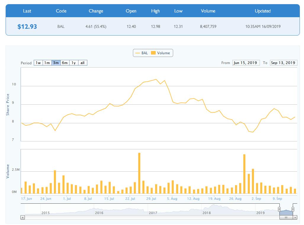 新澳天天开奖正版资料,稳固计划实施_KTJ79.426高效版