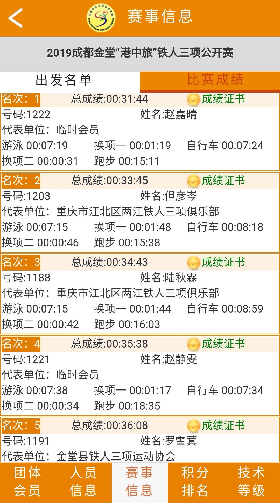 大众网香港澳门开奖结果,最新正品准确性_QWC79.148妹妹版