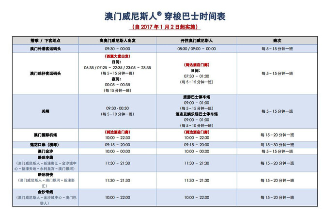 澳门六开奖结果2024开奖今年,快速解决方式指南_ZYO79.526编辑版
