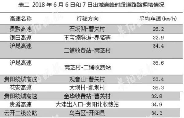 澳门六开奖结果2024开奖今年,快速解决方式指南_ZYO79.526编辑版