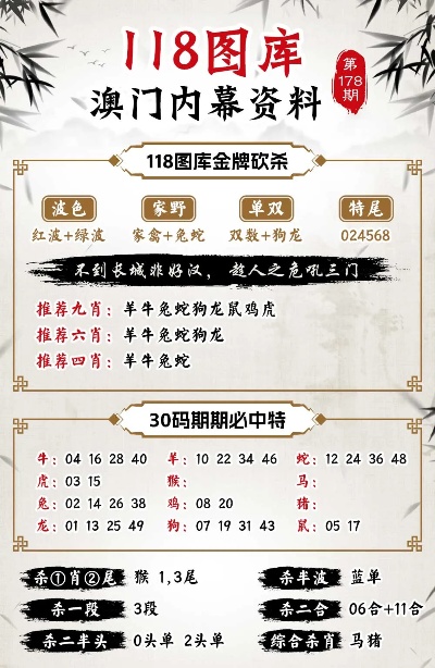 澳门今晚必开一肖1四不像,数据分析计划_CYG79.458图形版