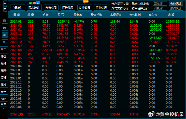 一肖一码100%,精细化实施分析_KKU79.540随机版