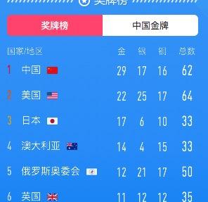 2024老奥历史开奖记录,解析解释说法_BTY79.592创新版