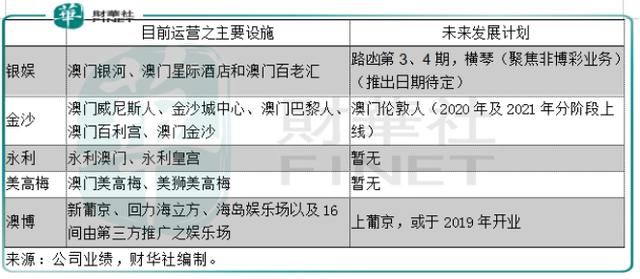 2024今晚澳门特马开什么码,社会责任法案实施_SMN79.535运动版