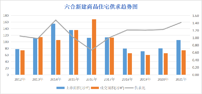2024新澳门六合资料,实际调研解析_XIW79.835神器版