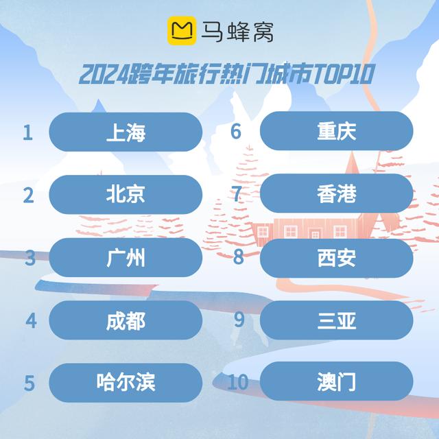 澳门码今晚开什么特马,数据整合决策_BRP79.899旅行者特别版