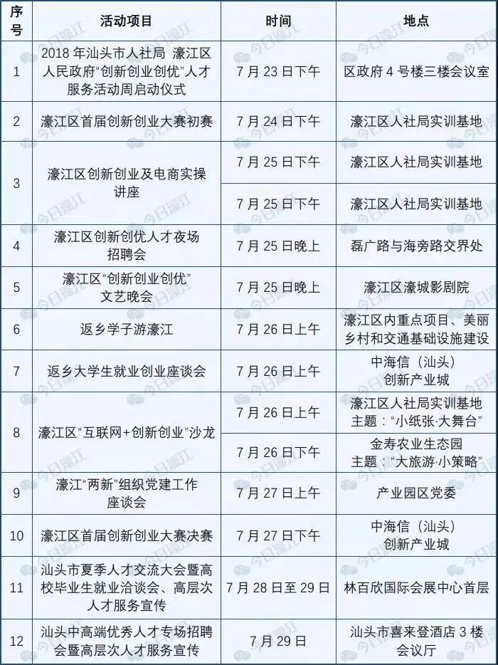 新澳濠江伦坛55168,专业调查具体解析_VLL79.769性能版