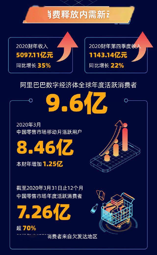 管家婆必出一中一特,科学分析严谨解释_OCC79.876纪念版