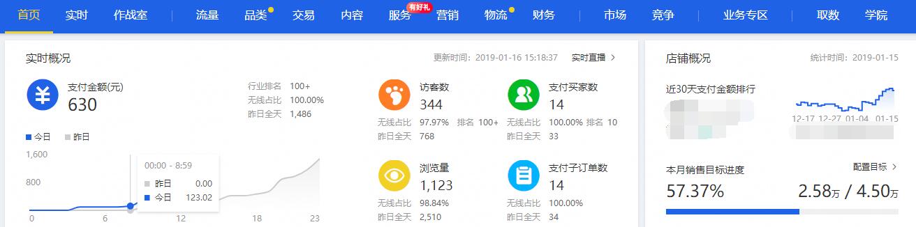今晚9点30开鼠,精准数据评估_RAS41.552生态版