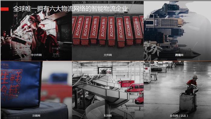 物流互联网最新动态概览