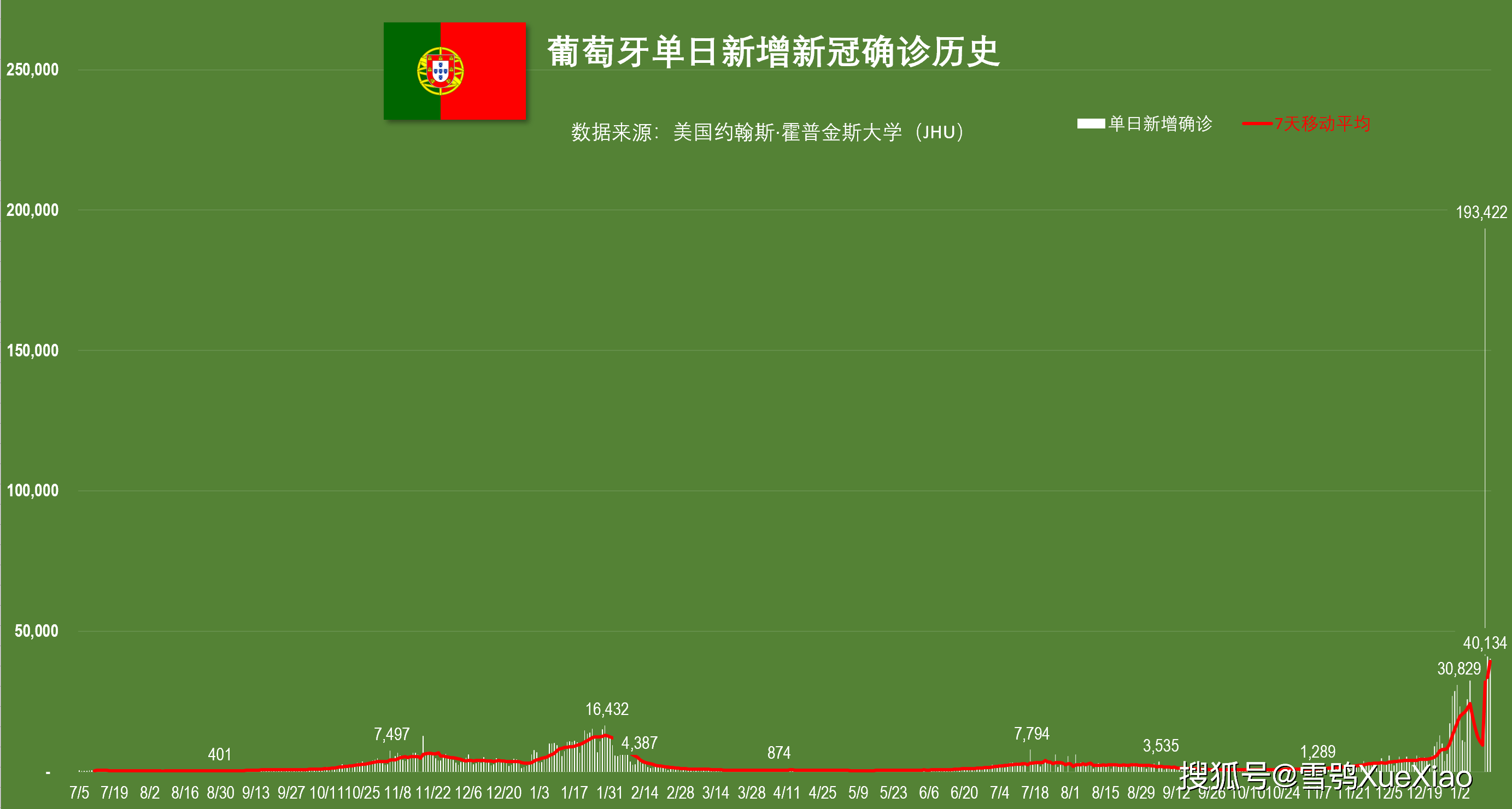 2024年新澳历史开奖记录,农业资源与环境_安静版44.124