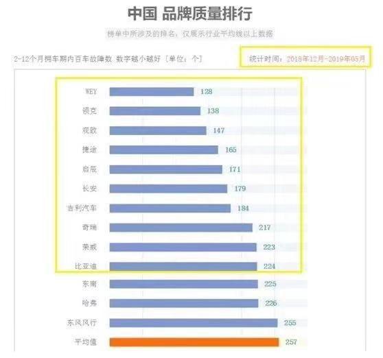 离心式冷水机组 第316页