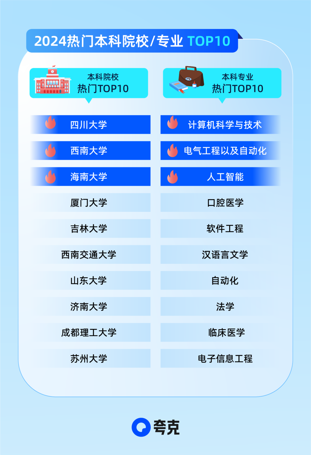 ＂2024新澳开奖结果＂的：时尚法则实现_人工智能版2.67