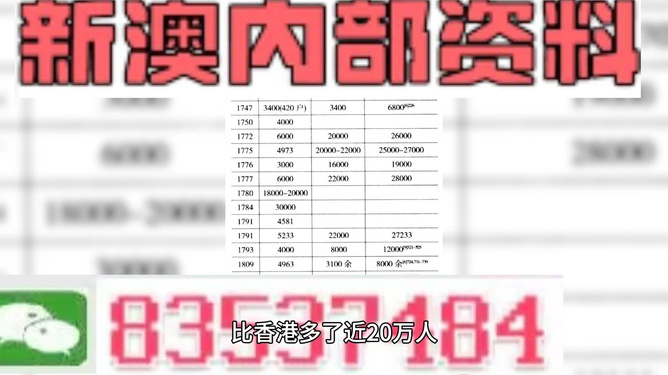 ＂2024澳门天天开好彩精准24码＂的：最新正品准确性_影像版6.68