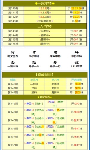 ＂一码一肖100%的资料＂的：专业解读评估_明亮版8.71