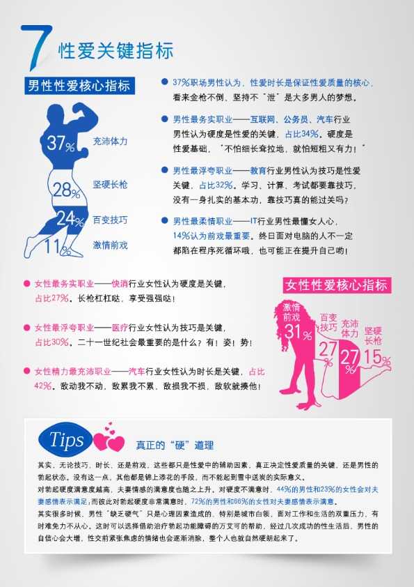 性健康指南2015最新版，全面解读与探讨性健康话题的重要性