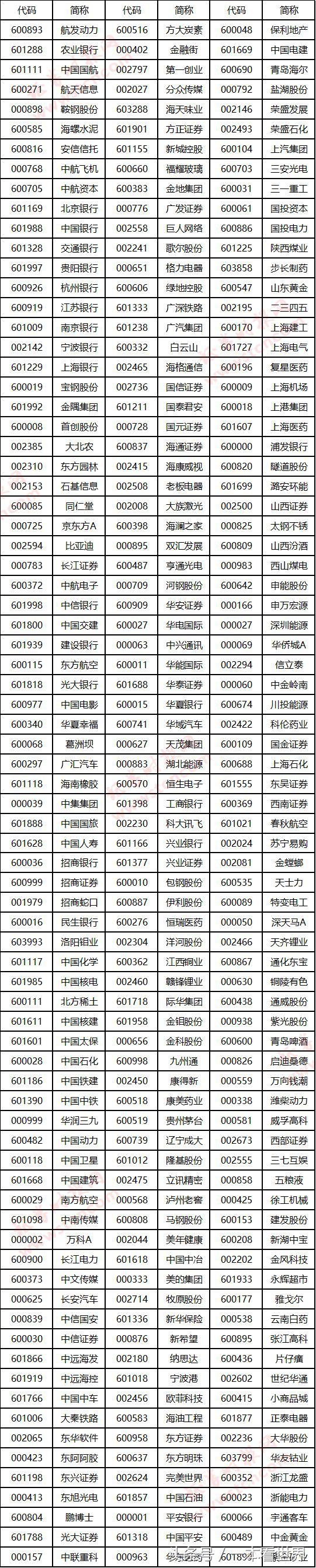 最新融资动态揭秘，资本的新纪元时代