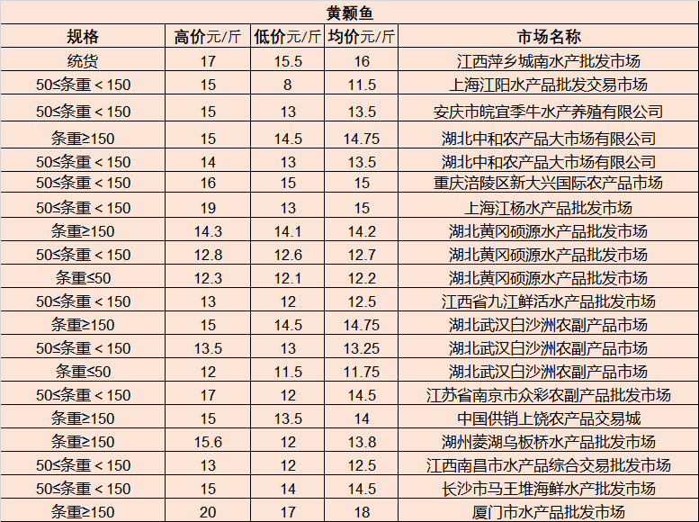 最新渡劫，成长与磨砺的深刻探讨