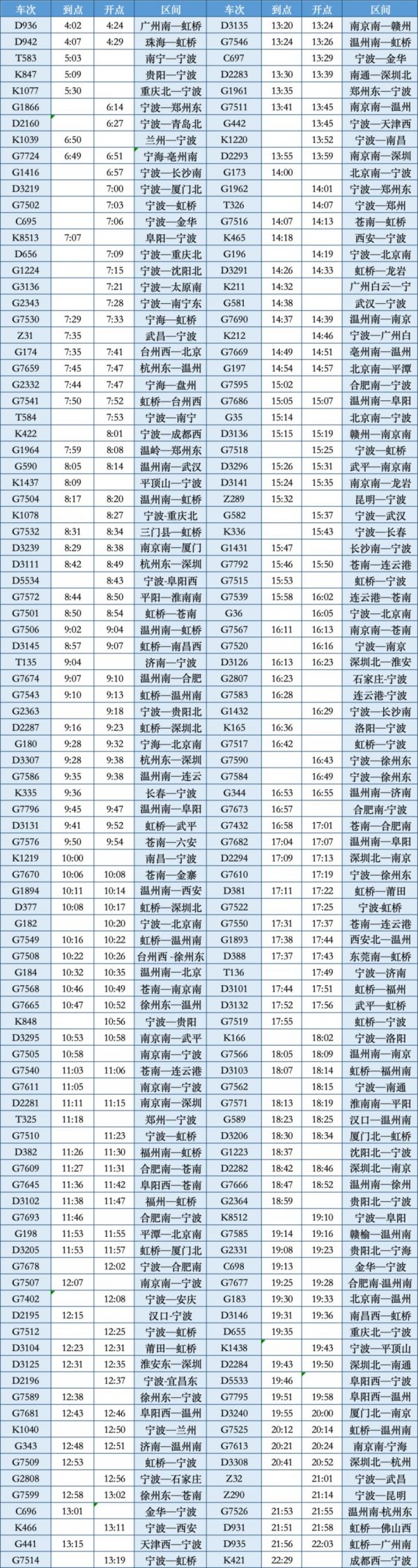 第164页