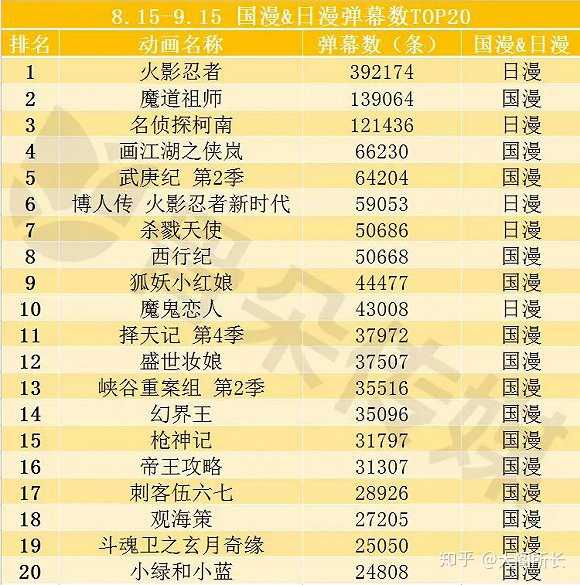 国漫剧最新发展解析，观点阐述与探讨