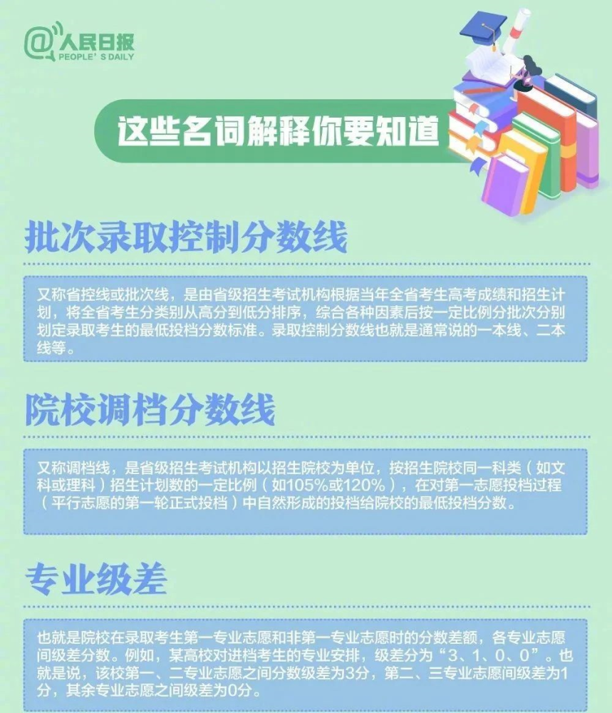 最新艺考方案详解，步骤指南与技能学习攻略