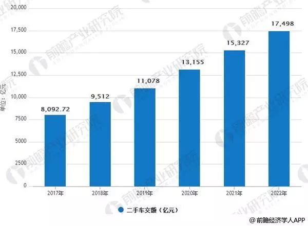 全国最新经济增长点与发展趋势分析，探寻新的经济动力源泉