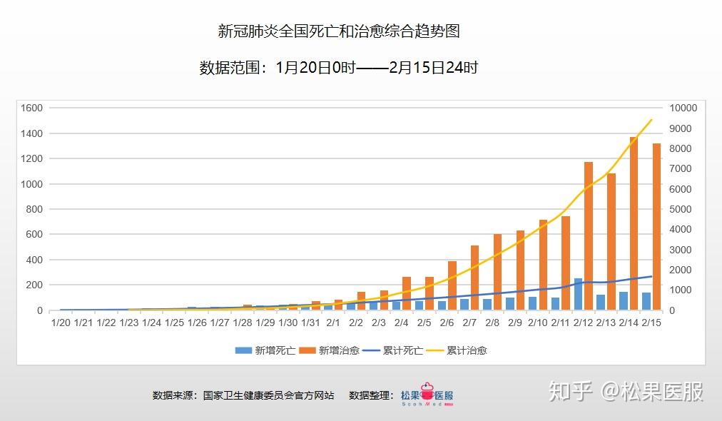 疫情最新峰值观点论述，疫情趋势分析与应对策略