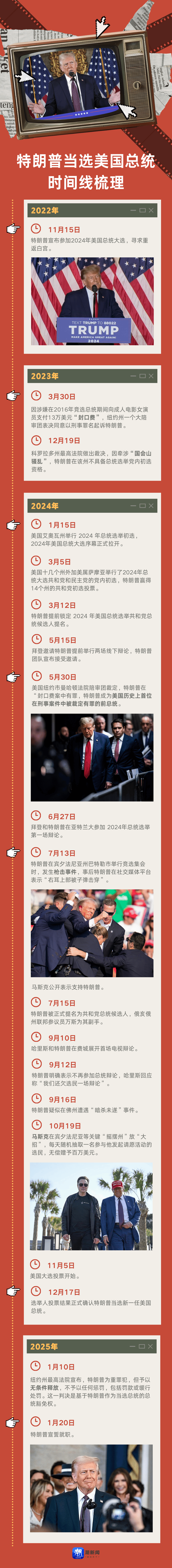 美国退群背后的自信与成就感变迁