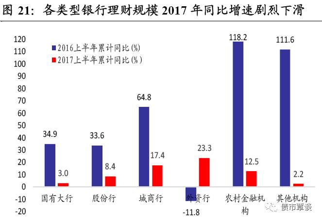 科技重塑金融时代，最新存款利率预测与智能理财新纪元开启（2025年）
