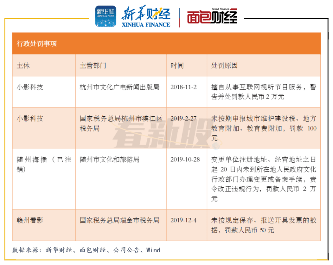 瑞士最新个税及科技产品介绍概览